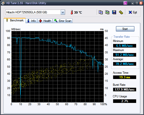 HDTune_Benchmark_Hitachi_HDP725050GLA HDTune_Benchmark_Hitachi_HDP725050GLA