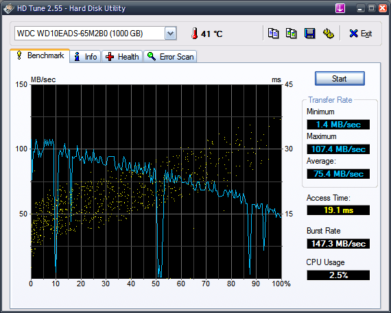 HDTune_Benchmark_WDC_WD10EADS-65M2B0 HDTune_Benchmark_WDC_WD10EADS-65M2B0