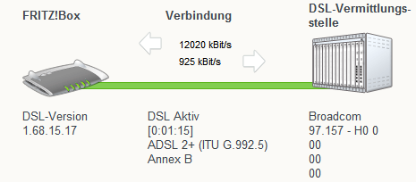 dsl_info_nachher