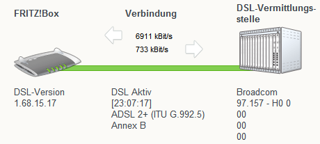 dsl_info_vorher