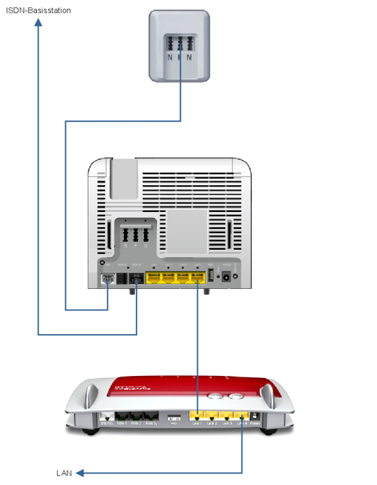 eb802+fb7390_anschluss