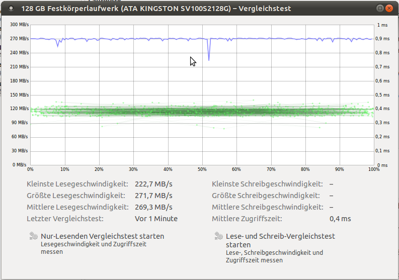 gnome_bildschirmfoto